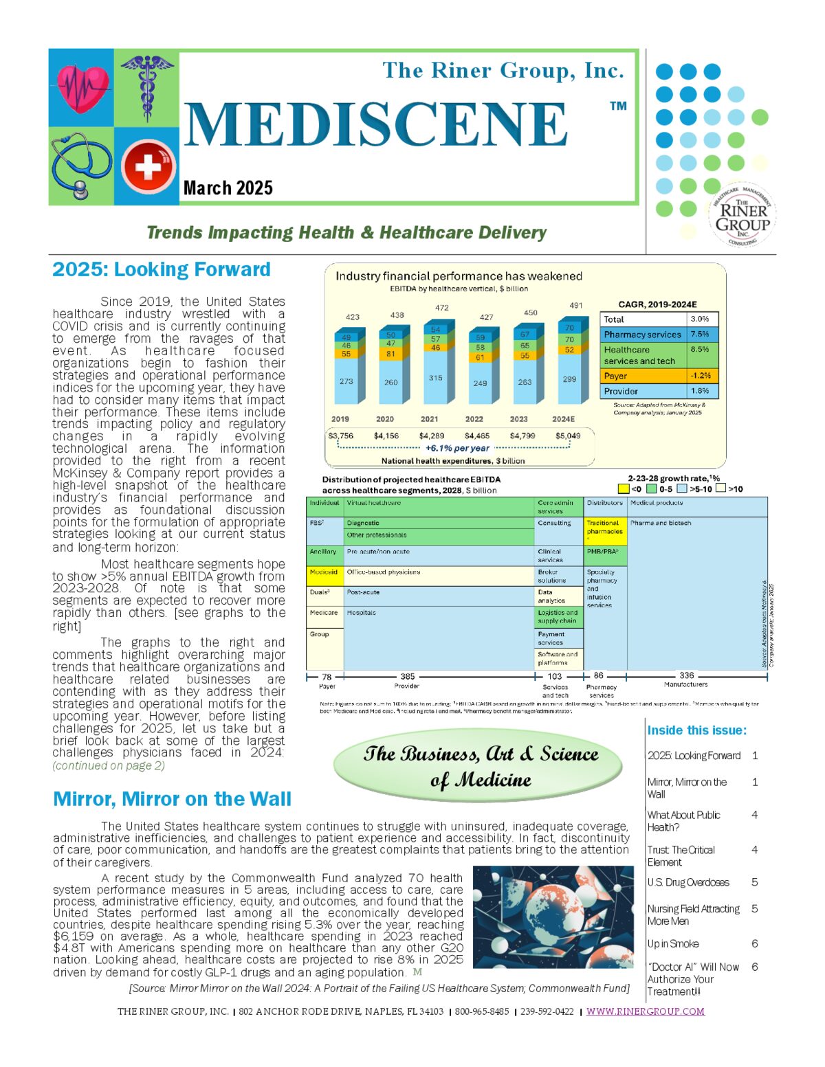 MEDISCENE – 2025: Looking Forward — first page