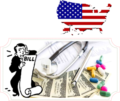 Healthcare Costs Healthcare costs